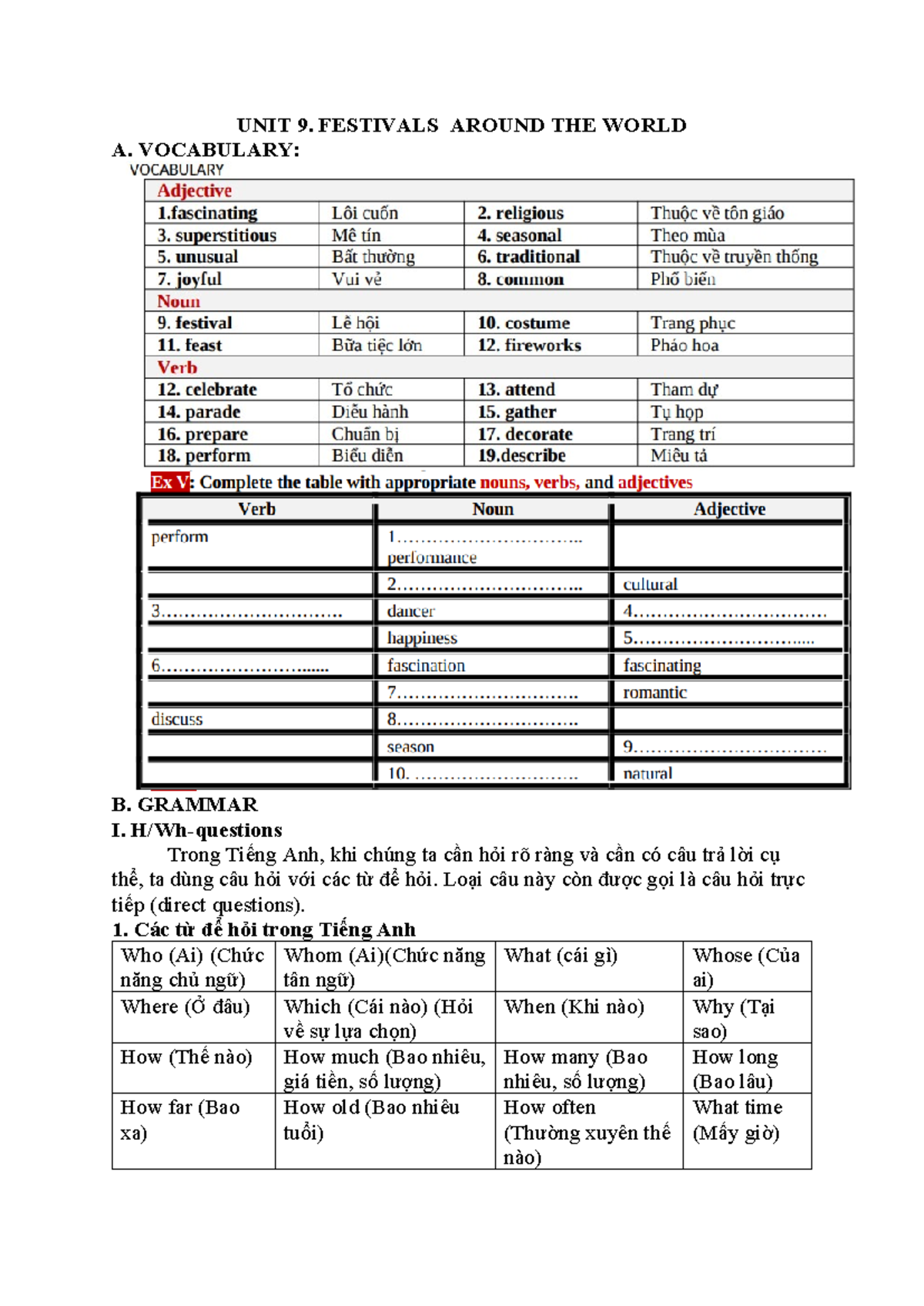 Grammar unit 9 hs - Đề ôn gk - UNIT 9. FESTIVALS AROUND THE WORLD A ...