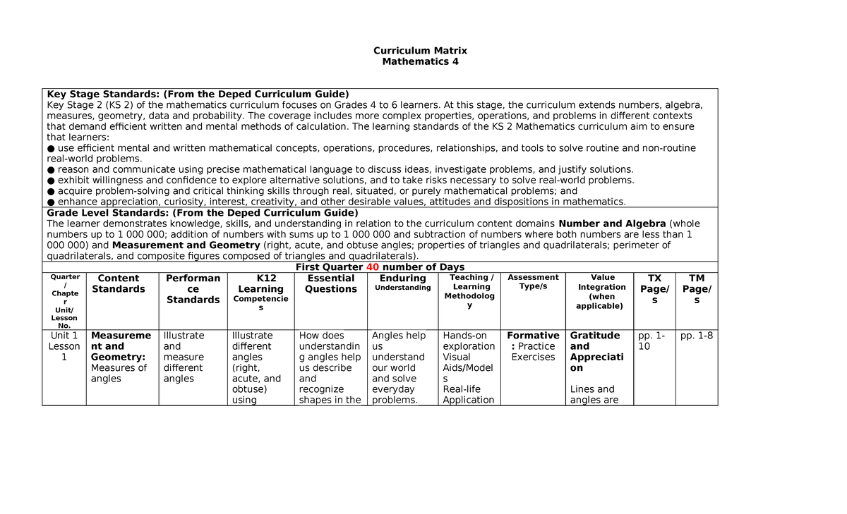 Math 4 Curriculum Matrix: Key Stage 2 Standards Overview and Lesson ...