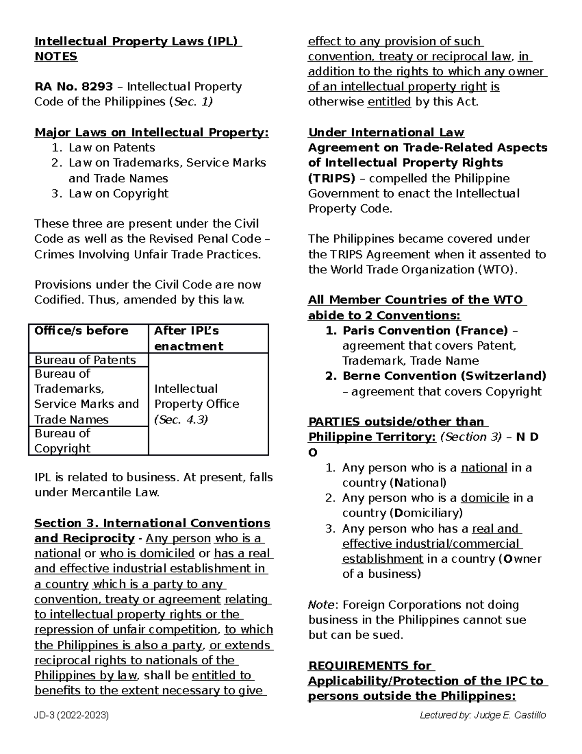 IPL Midterm Notes: Key Concepts in Intellectual Property Law - Studocu