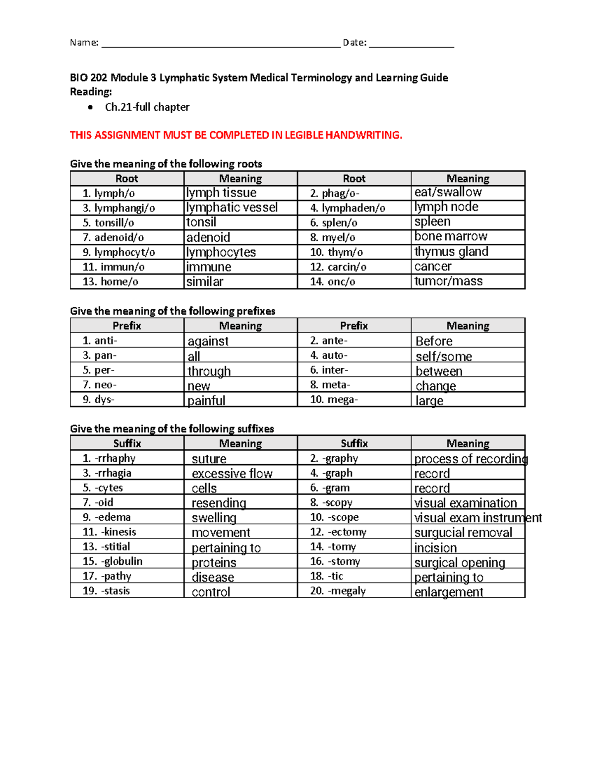 BIO 202 Module 3 Final Exam Study Guide: Lymphatic System Terms - Studocu