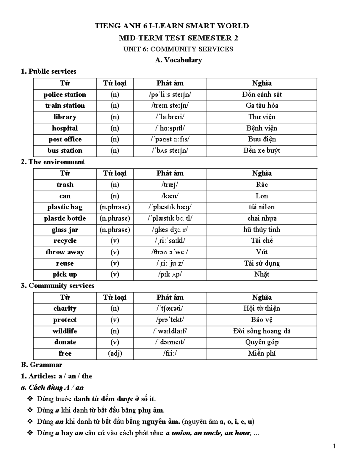 TIENG ANH 6 I-LEARN SMART WORLD MID-TERM TEST SEMESTER 2 UNIT 6 ...