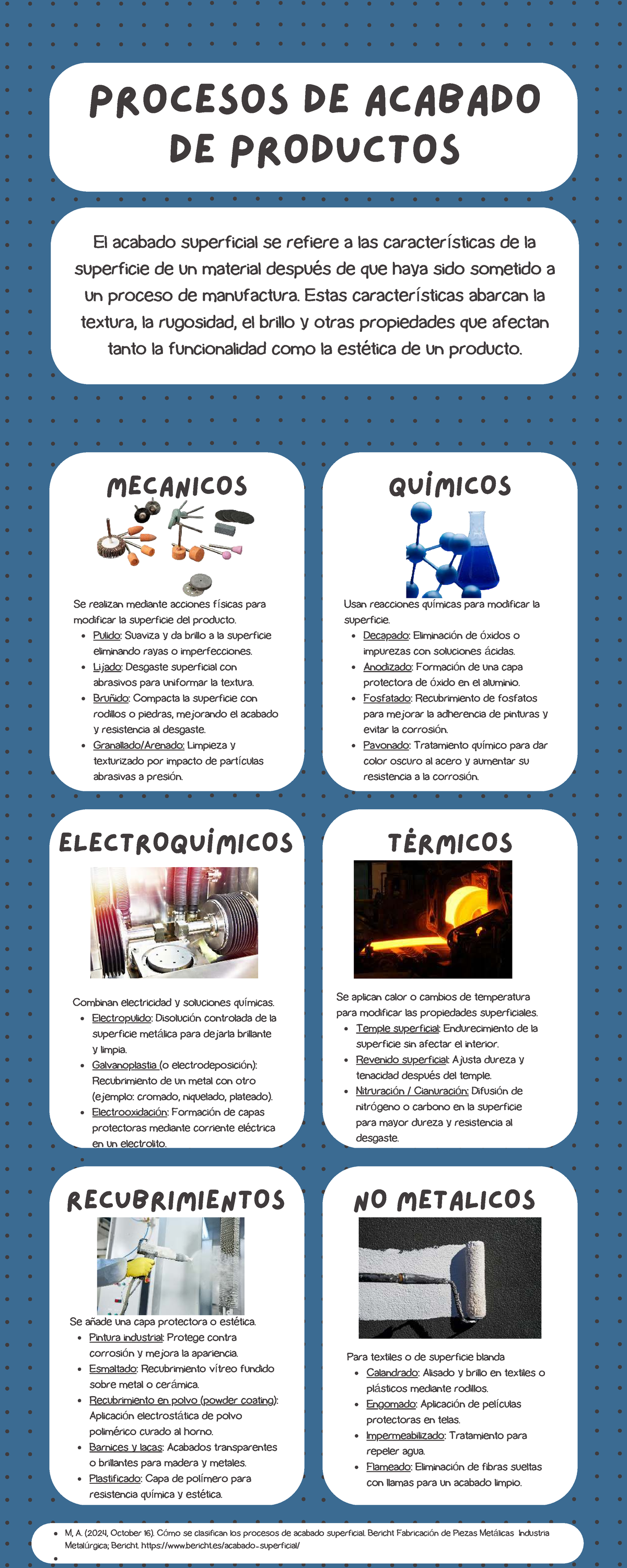 07. Procesos de Acabado de Productos: Clasificación y Técnicas - Studocu