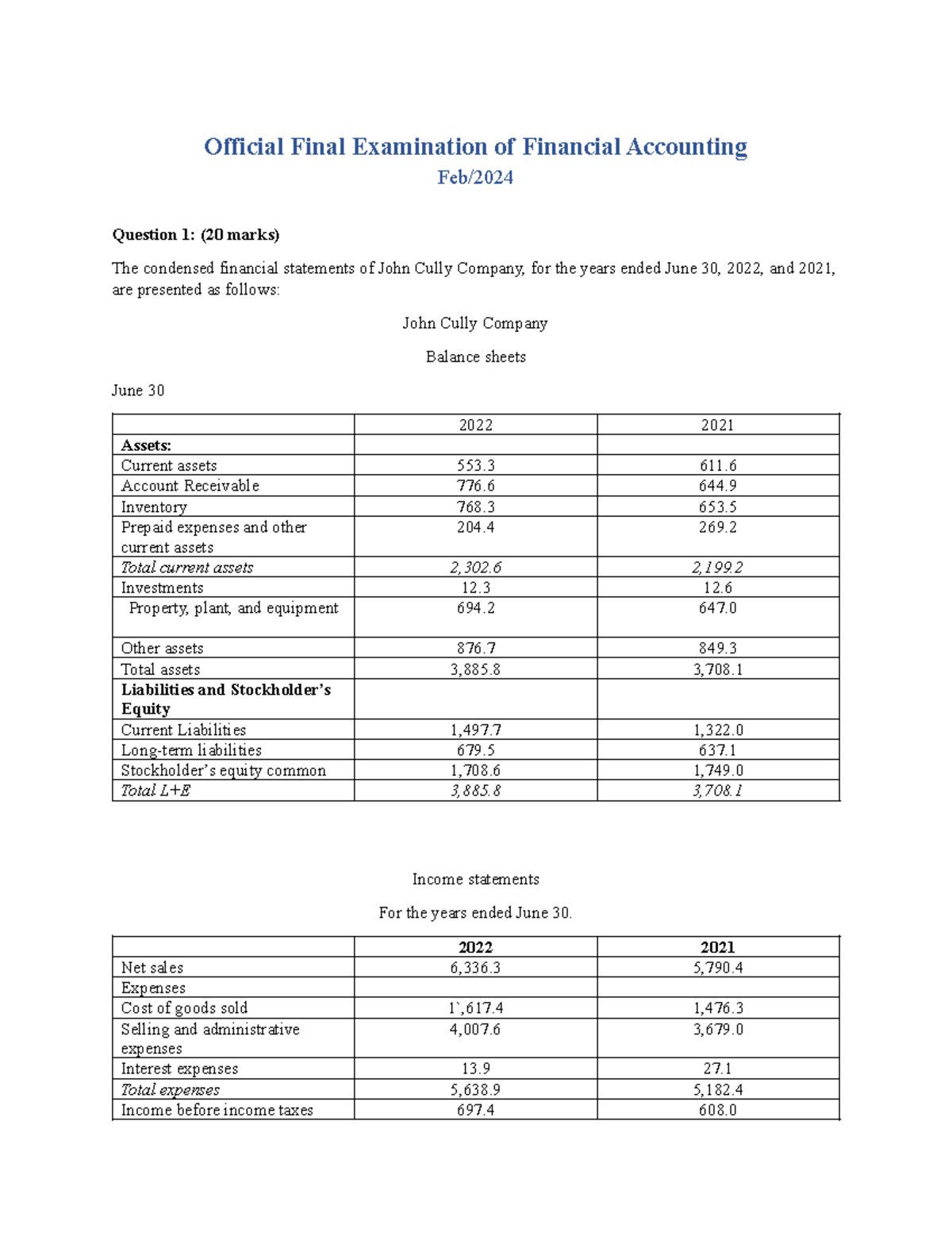 Financial Accounting Official Final Exam 2024-Feb Document - Studocu
