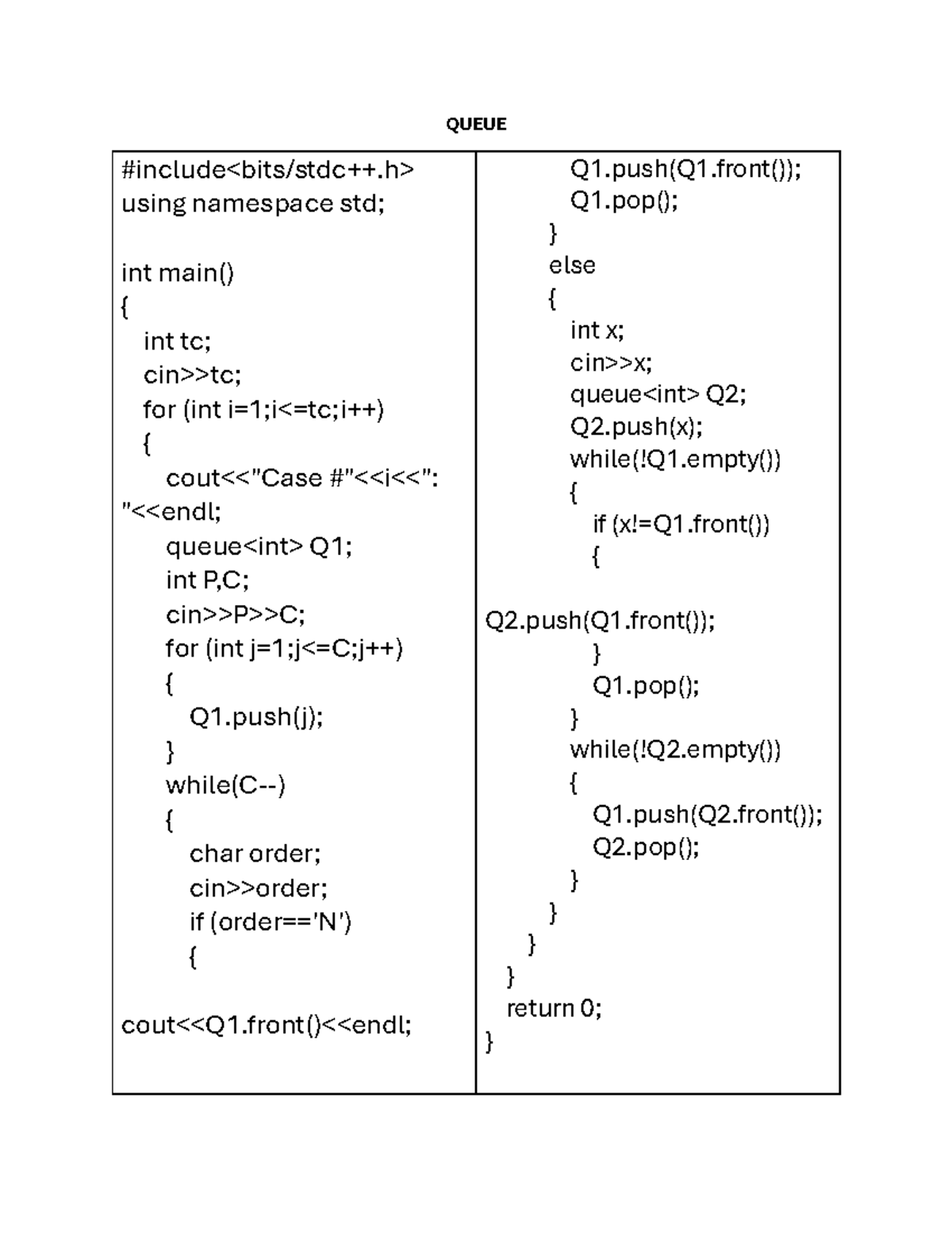 Queue Data Structures and Algorithms - C++ Implementation - Studocu