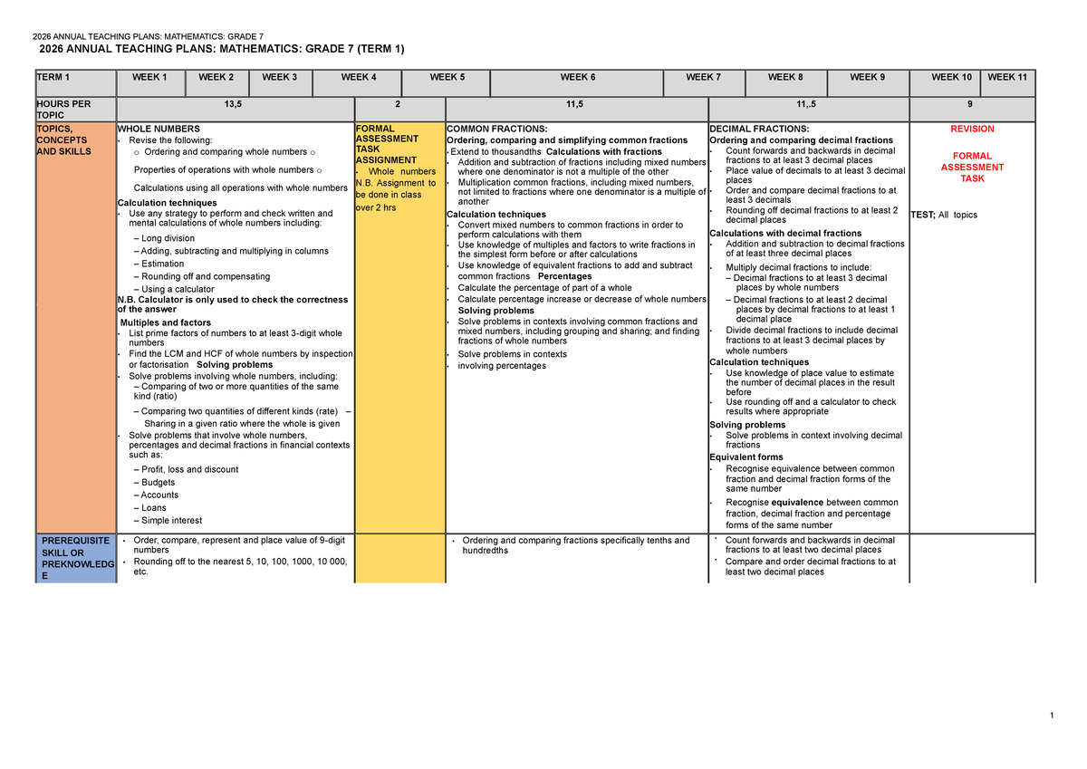 2026 GRADE 7 MATHEMATICS ANNUAL TEACHING PLANS (TERM 1-4) - Studocu