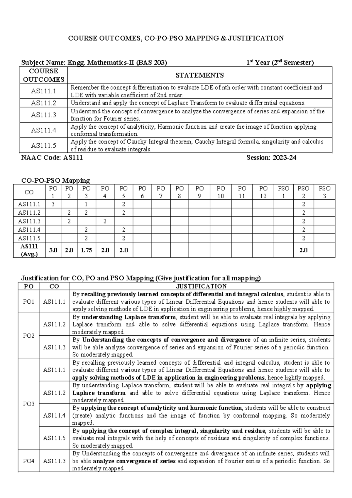 CO-PO-PSO Combined - For NAAC it is CO_PO_PSO mapping - COURSE OUTCOMES ...