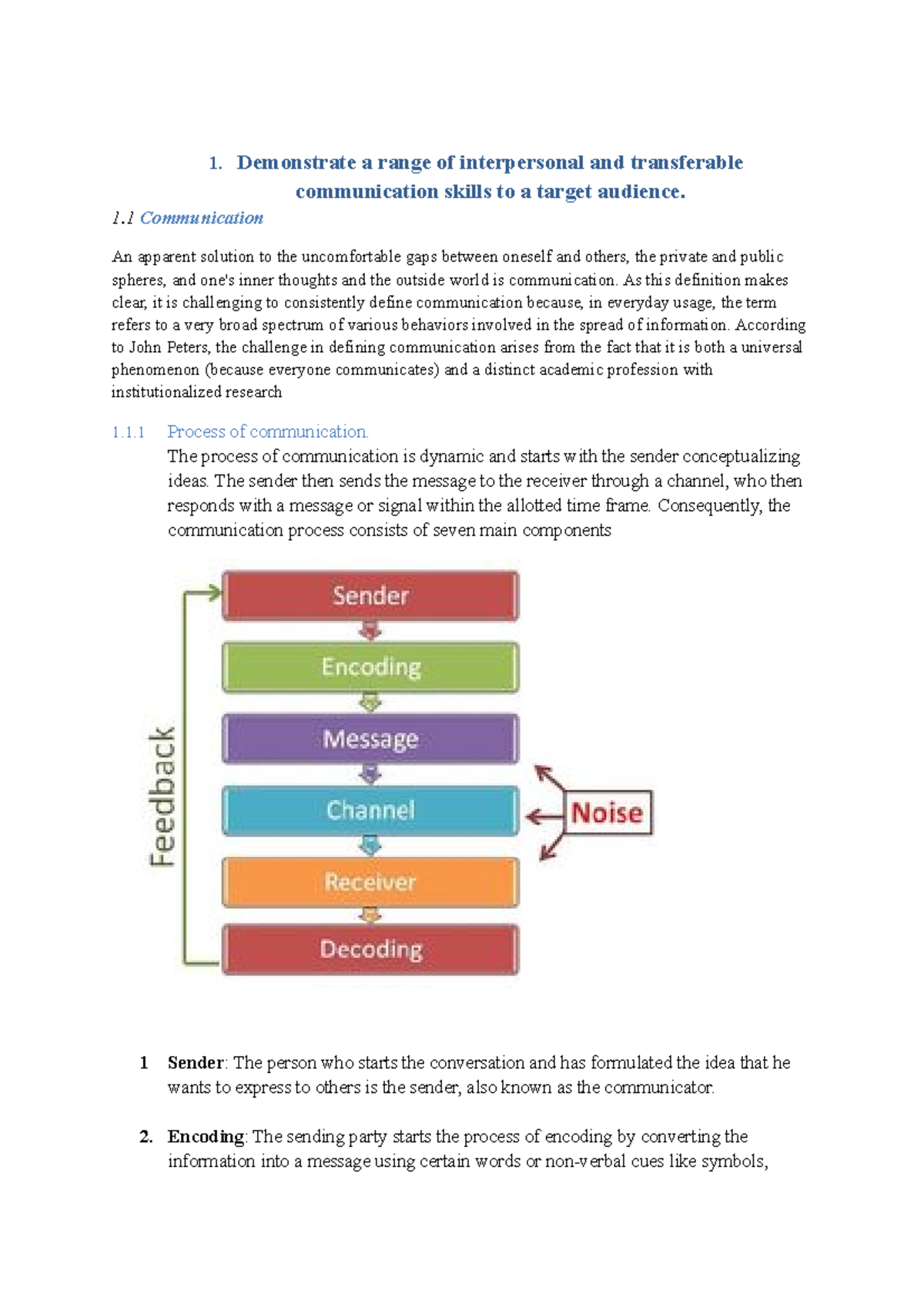 Interpersonal Communication and Problem Solving Techniques Assignment ...
