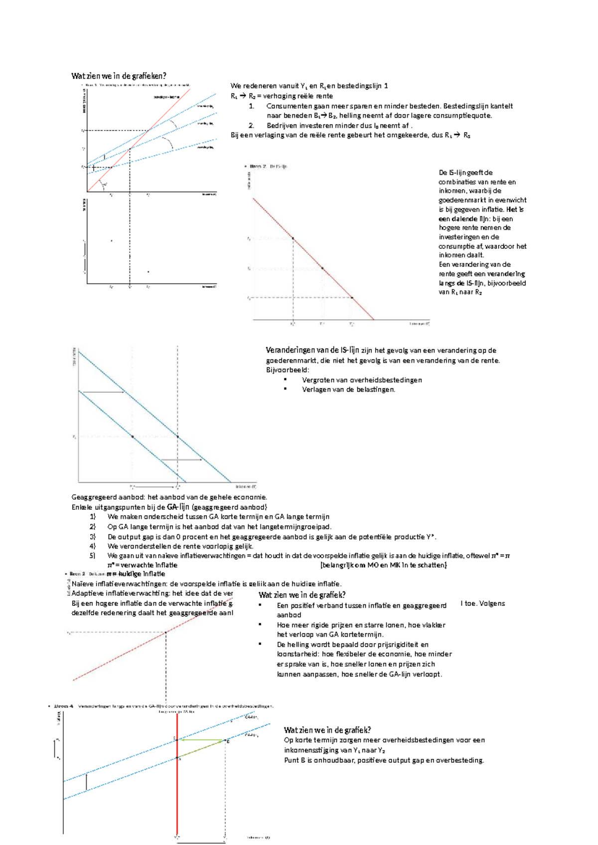 ISMBGA Module 8: Analyse van Grafieken en Rente-effecten - Studeersnel