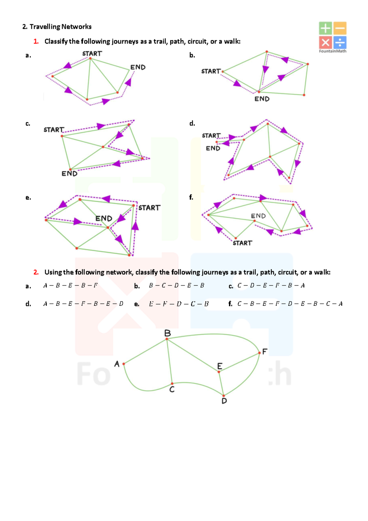 2. Travelling Networks: Classifying Journeys and Walks - Studocu