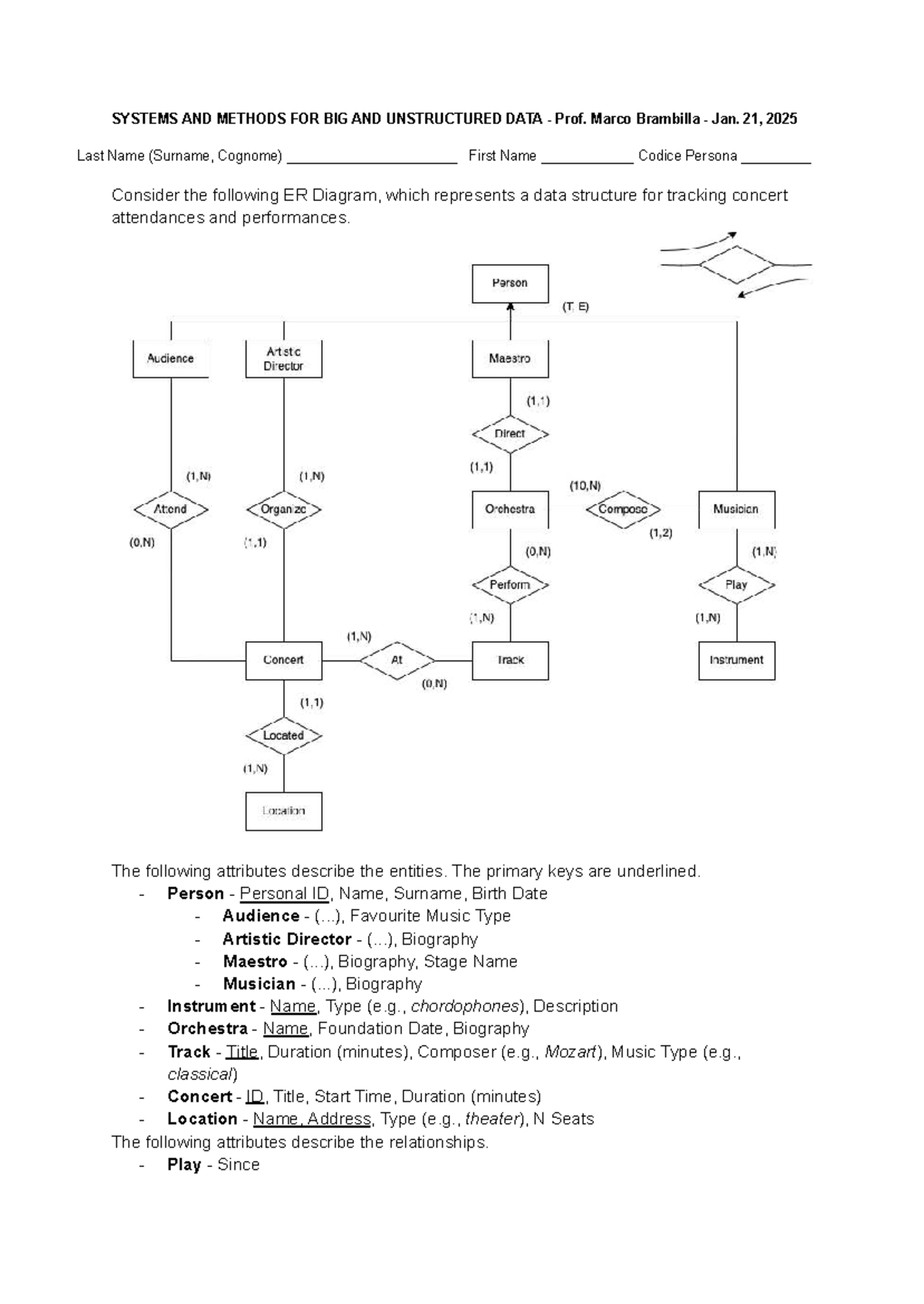 Big Data Systems & Methods: ER Diagram Analysis (Course Code: SMBUD ...