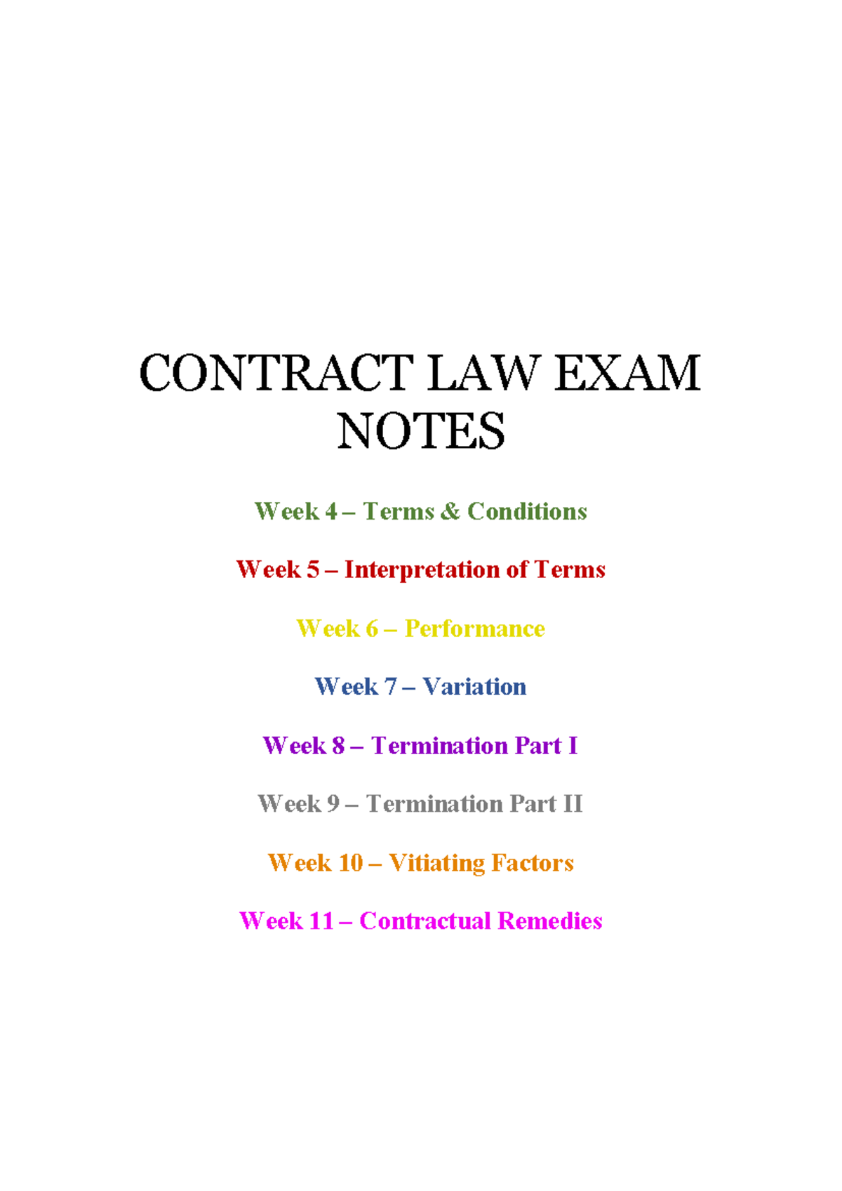 Contract law exam notes: Week 4 to Week 11 overview and key concepts ...