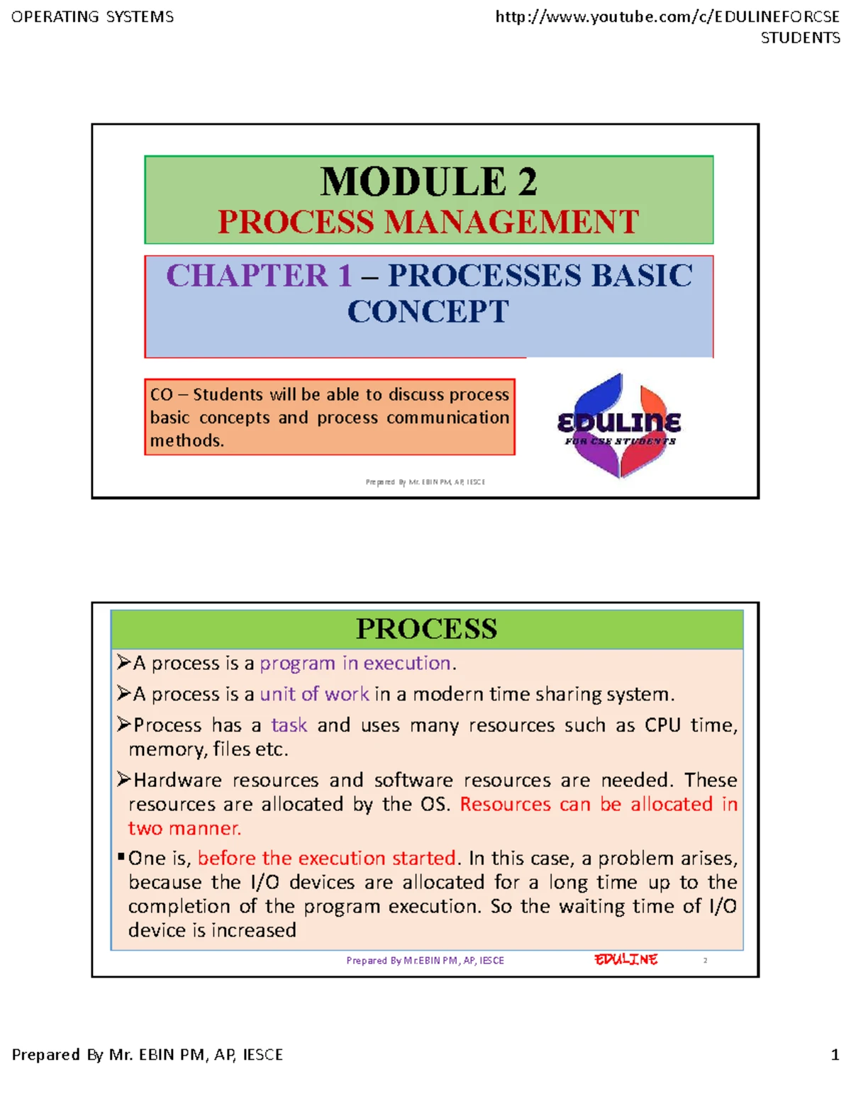 Operating Systems (CS101) Module 2: Chapter 2 - Process Scheduling ...