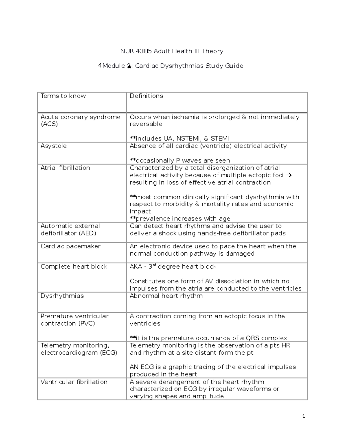 NUR 4385 AHT3 Cardiac Dysrhythmias Study Guide and Key Concepts - Studocu