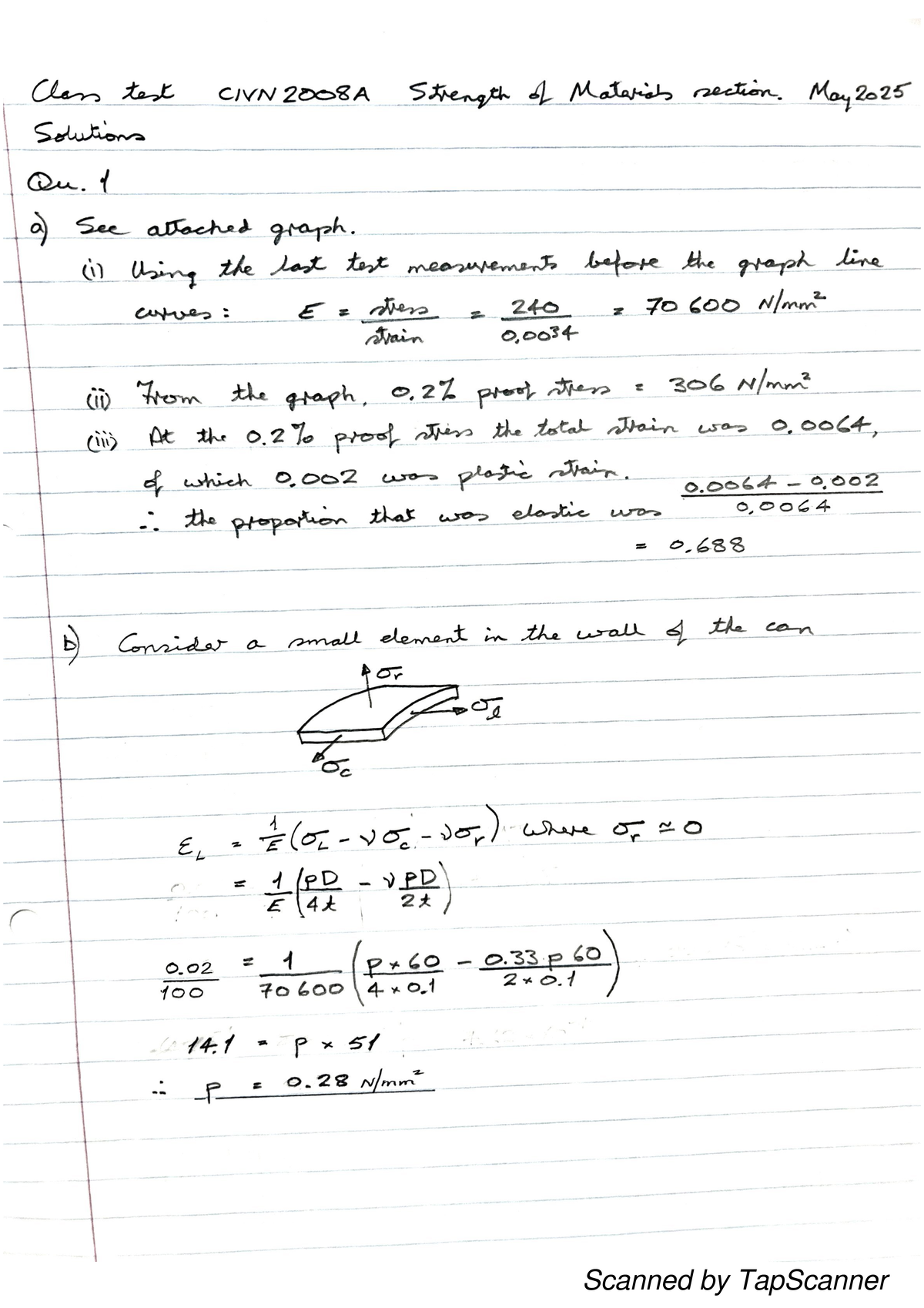 Class Test CIVN2008A Strength of Materials May 2025 Solutions Memo ...