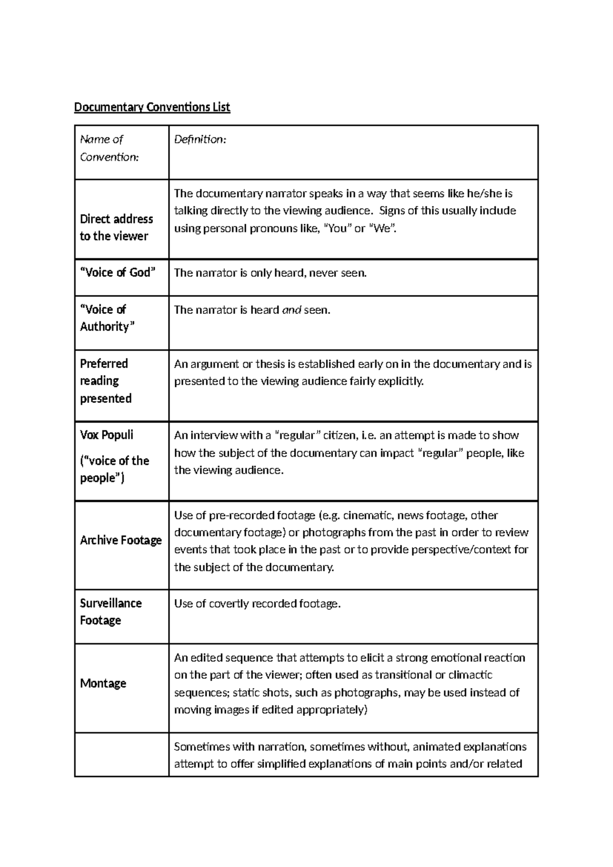 Documentary Conventions Overview: Key Techniques & Definitions - Studocu
