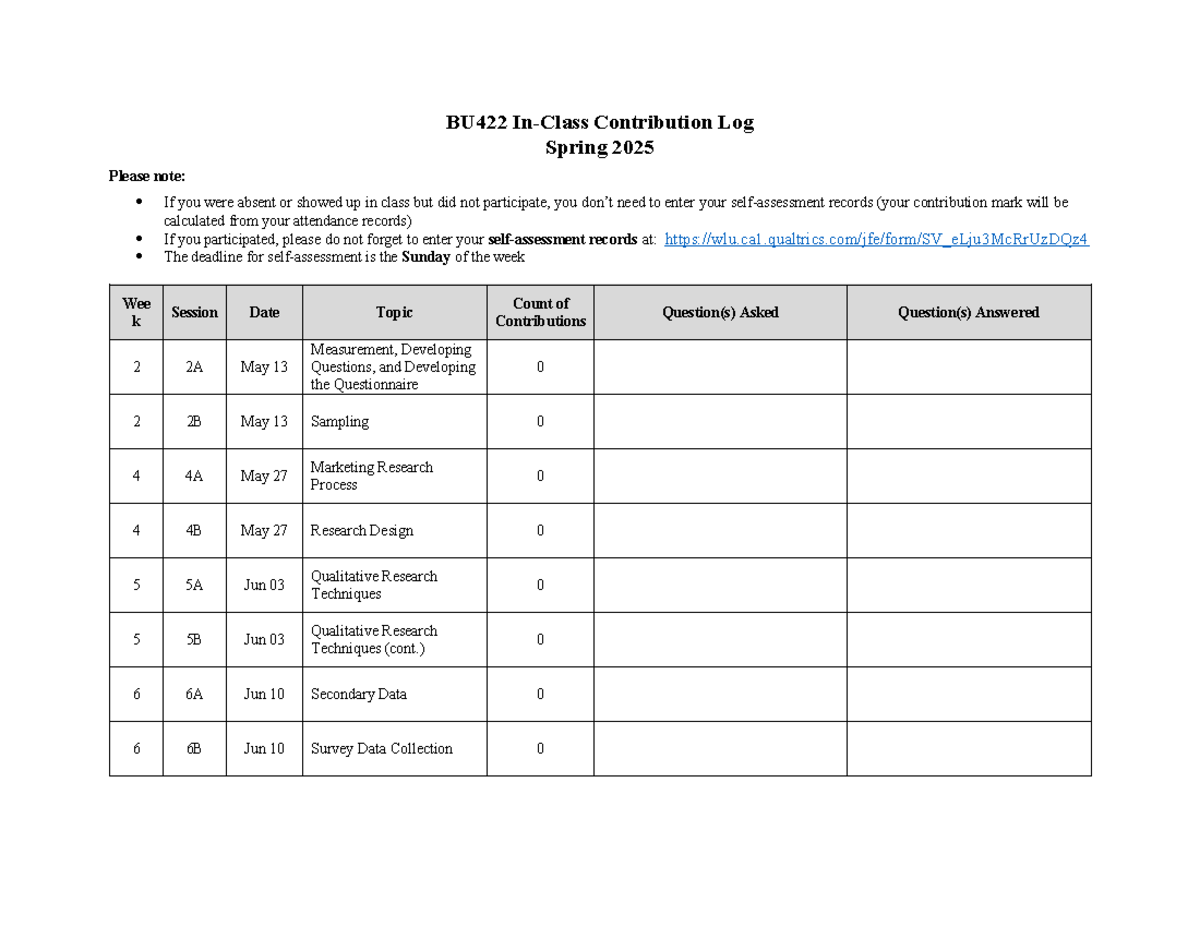 BU422 In-Class Contribution Log - Spring 2025 - Studocu
