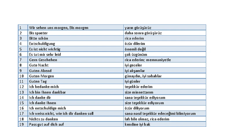 durex gleitgel extra sensitive Übungstest 1 für telc Deutsch C1 Hochschule: Prüfungsvorbereitung