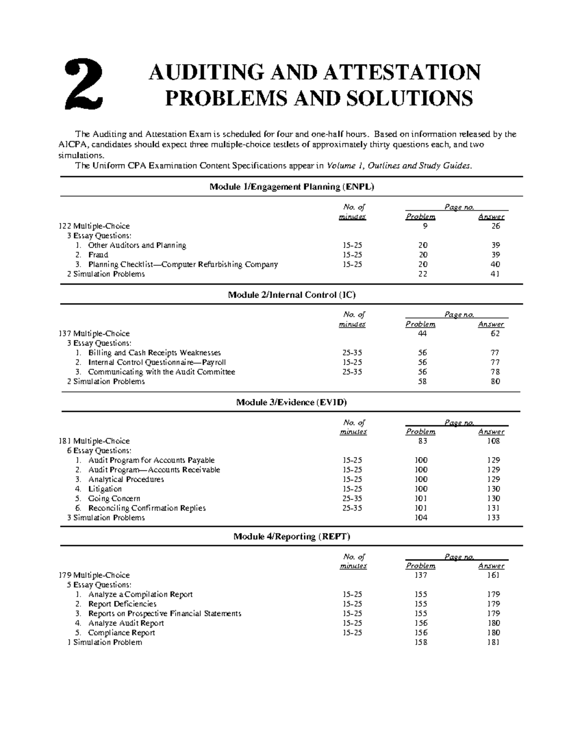 Auditing and Attestation Problems Solutions: CPA Exam Insights (SO ...