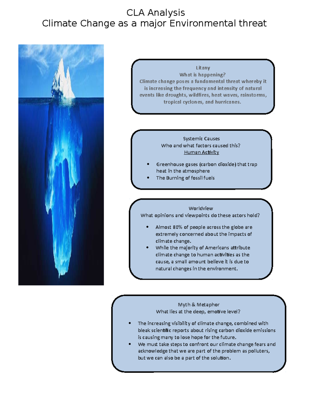 CLA Analysis: Understanding Climate Change Impacts and Solutions - Studocu