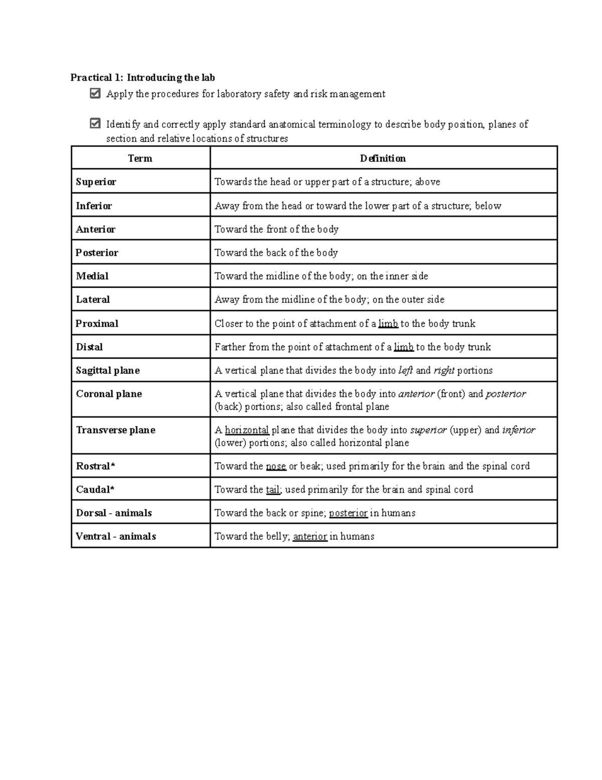 Biol1008: Practical 1 - Lab Safety & Anatomical Terminology Notes - Studocu