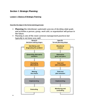 Strategic Planning - Study Notes & Assignments - Studocu