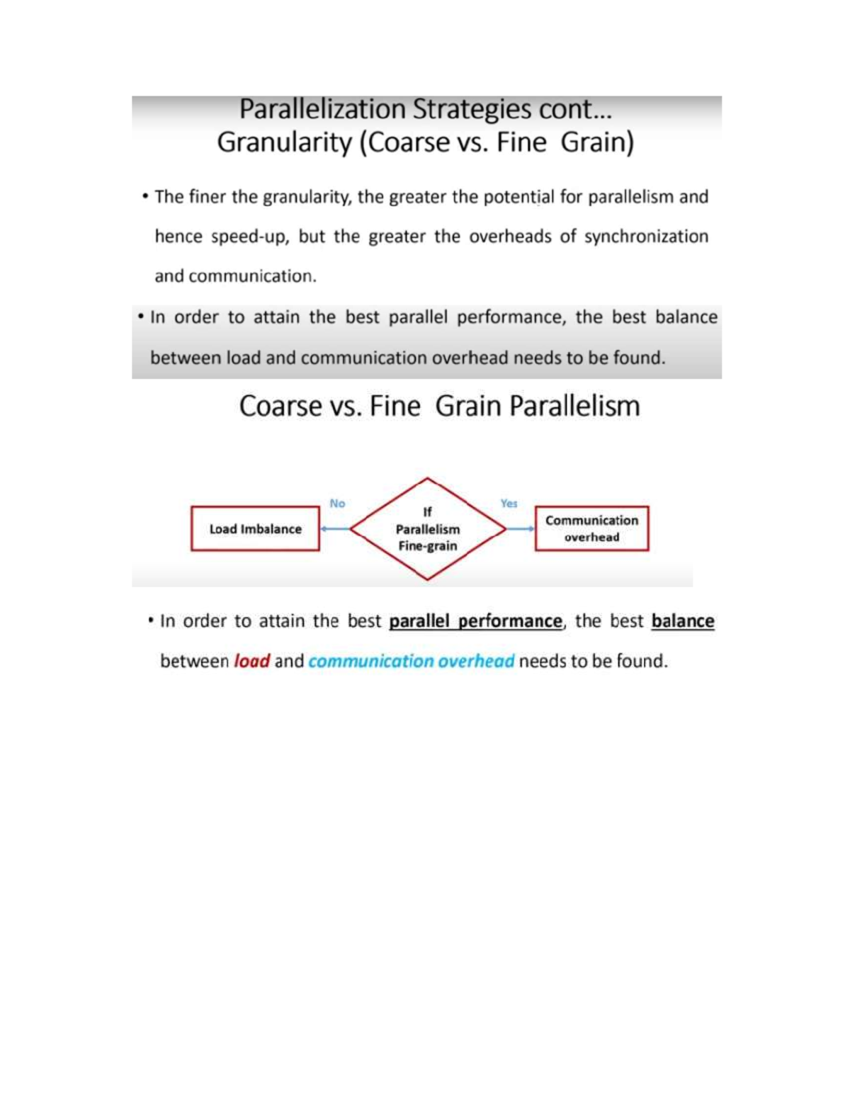 210224-Parallel & Distributed Computing: Granularity in Parallelization ...