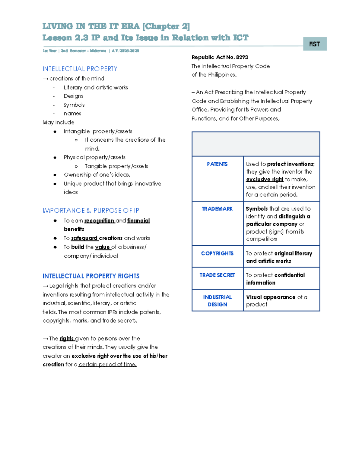 MST 1st Year 2nd Sem Midterm: IP Issues in ICT - Lesson 2.3 - Studocu