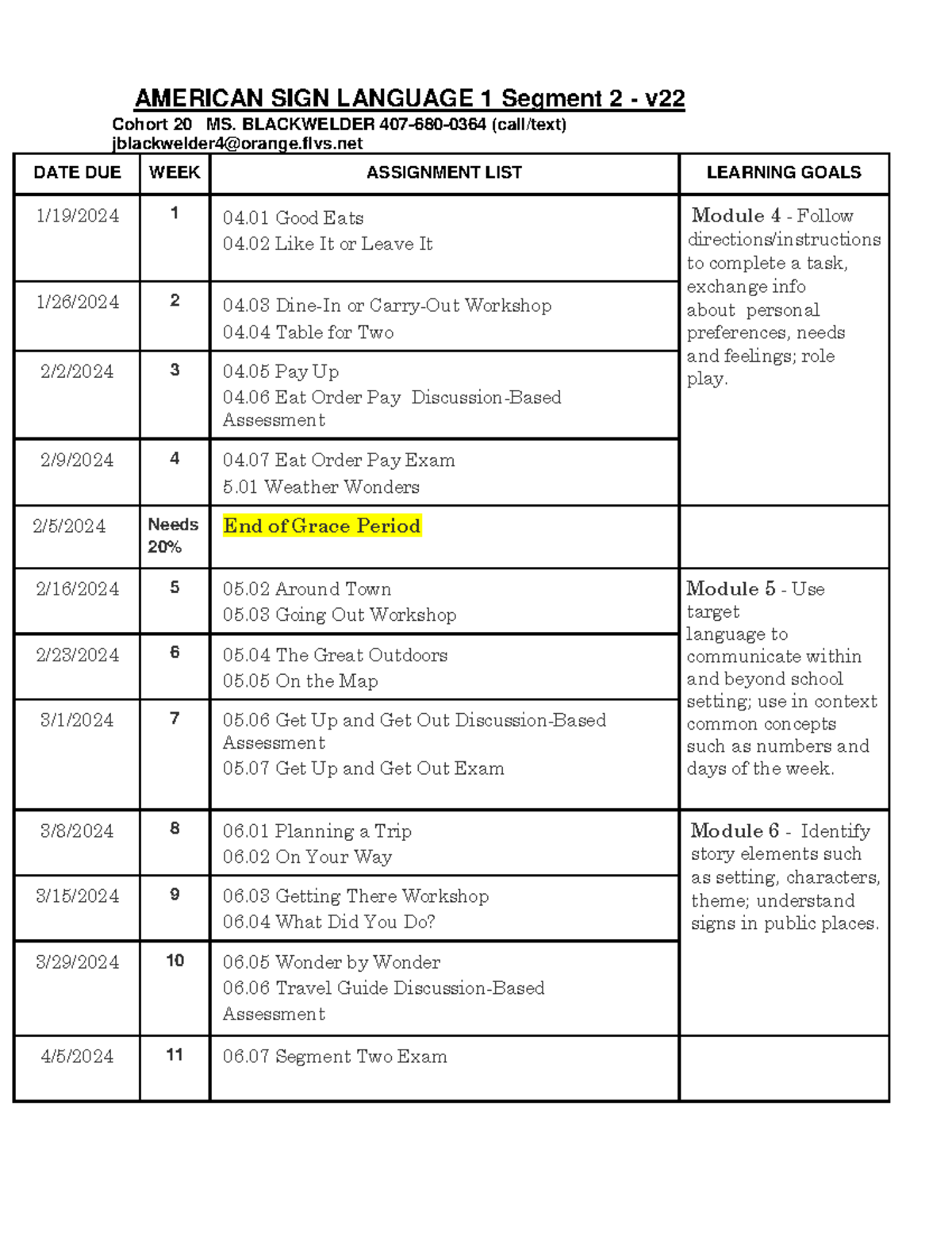 Cohort 20 ASL 1 Segment 2 - Weekly Assignment Overview - Studocu