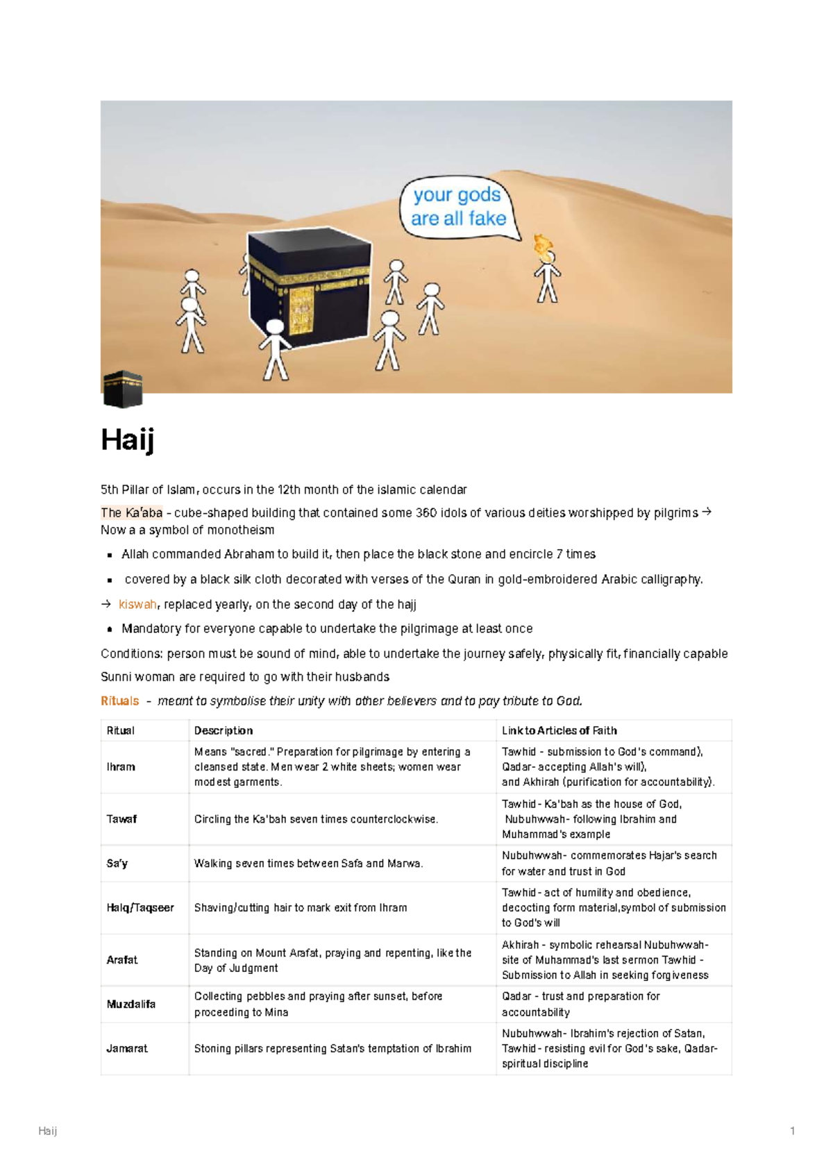 Hajj (ISL 101) Study Notes: Understanding the 5th Pillar of Islam - Studocu