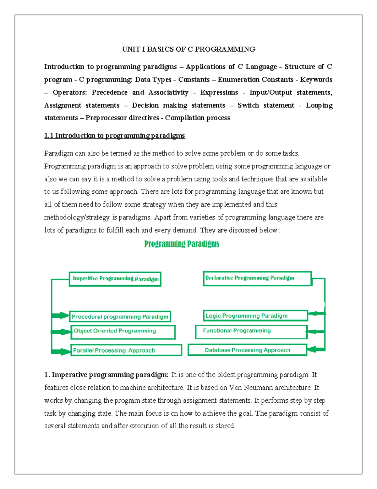 C Language Cheat Sheet Code With Harry - C Language CheatSheet Haris ...