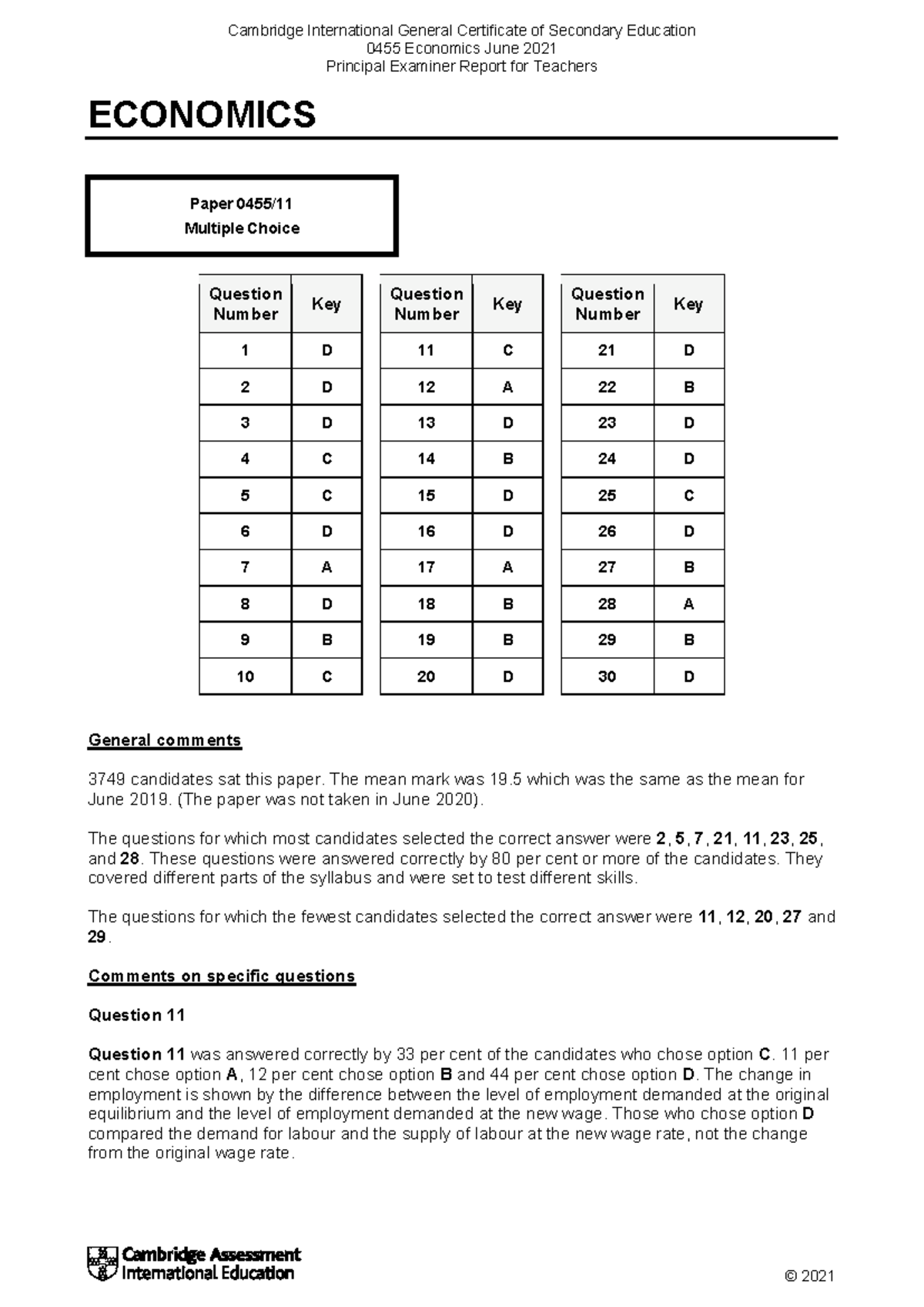 ECONOMICS 0455 June 2021 Principal Examiner Report for Teachers - Studocu