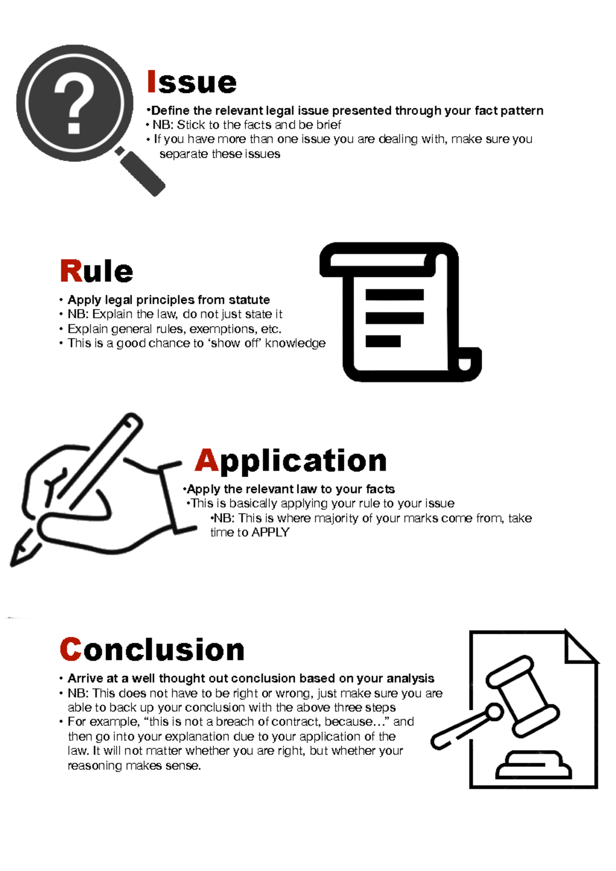 IRAC Method for Legal Exam Analysis and Application - Studocu