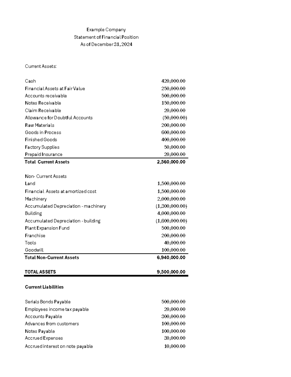 Statement of Financial Position - Example Company 1 (As of Dec 31 ...
