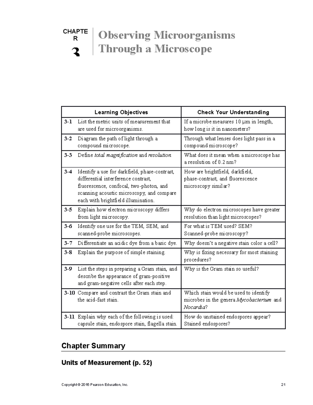 Microscopy Techniques & Staining: Chapter 3 - Microbiology Exam Prep ...
