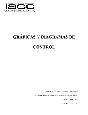 Solved Compara Las Clasificaciones De Las Obligaciones Segun Su Objeto Y Derecho