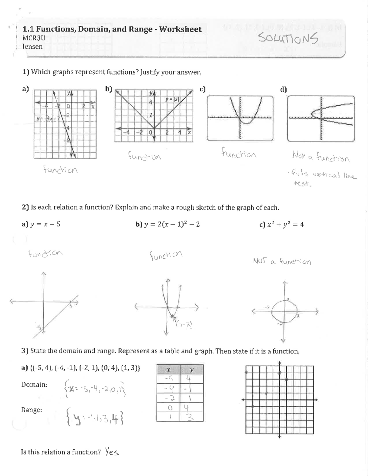 MCR3U - Functions, Domain & Range Solutions for Homework 1 - Studocu