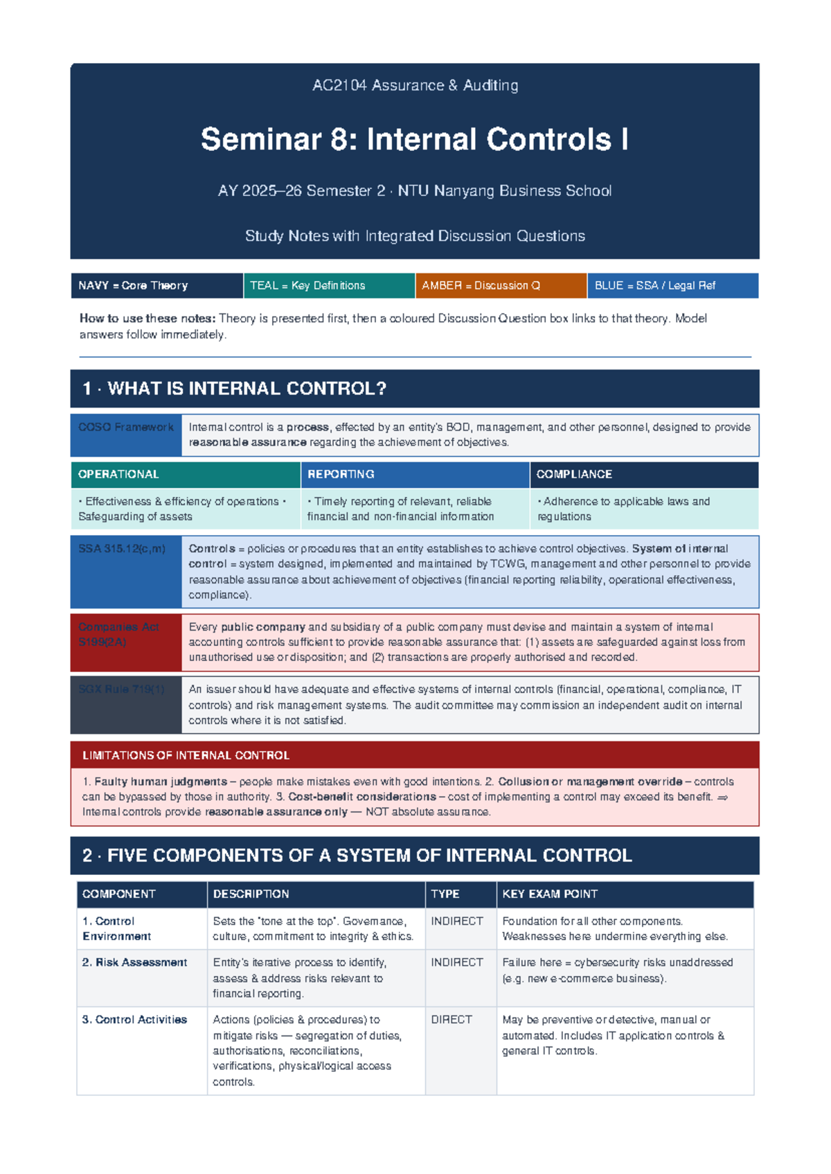 AC2104 Assurance Auditing Seminar 8: Internal Controls Overview and Key ...