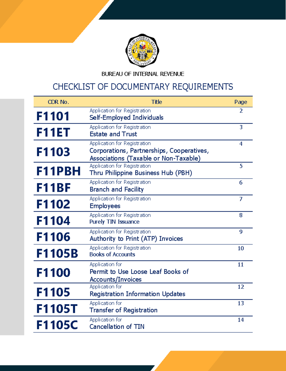 BIR CDR Checklist of Documentary Requirements for Registration F1101 ...