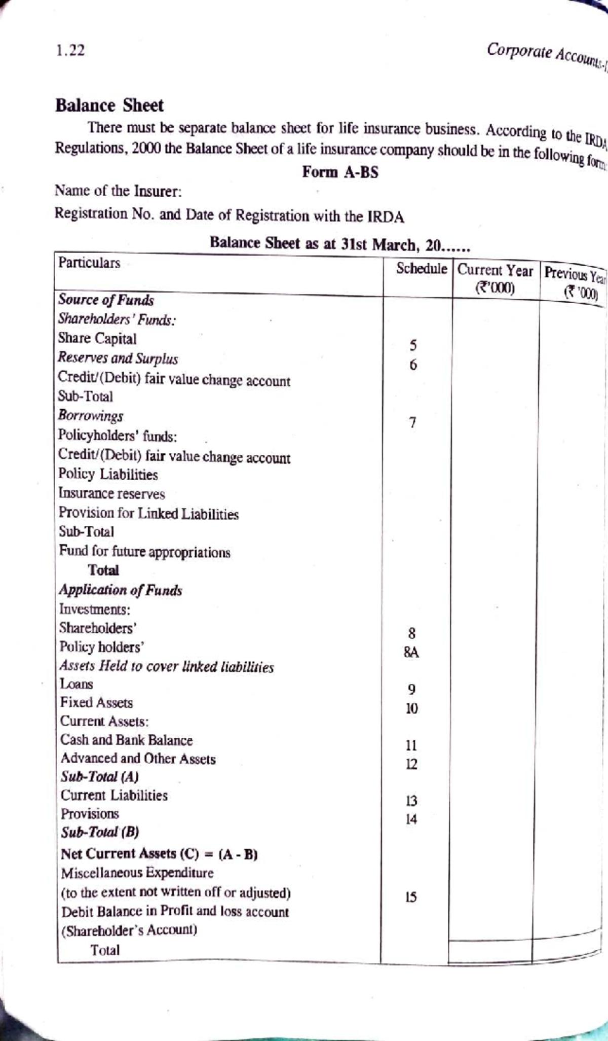 Insurance Company BS: Balance Sheet Preparation and Analysis - Studocu