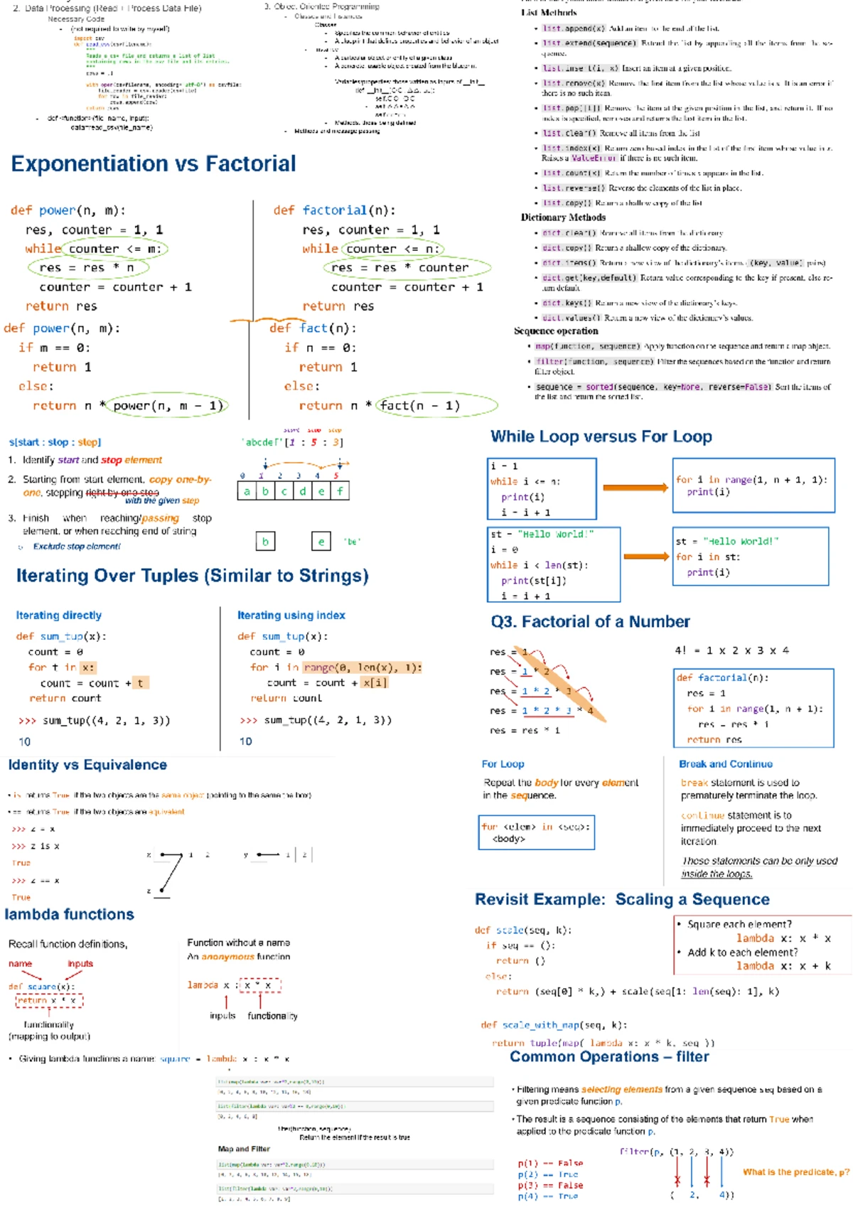 Cs1010s cheatsheet 1 - Summary Programming Methodology - CS1010S - #if ...