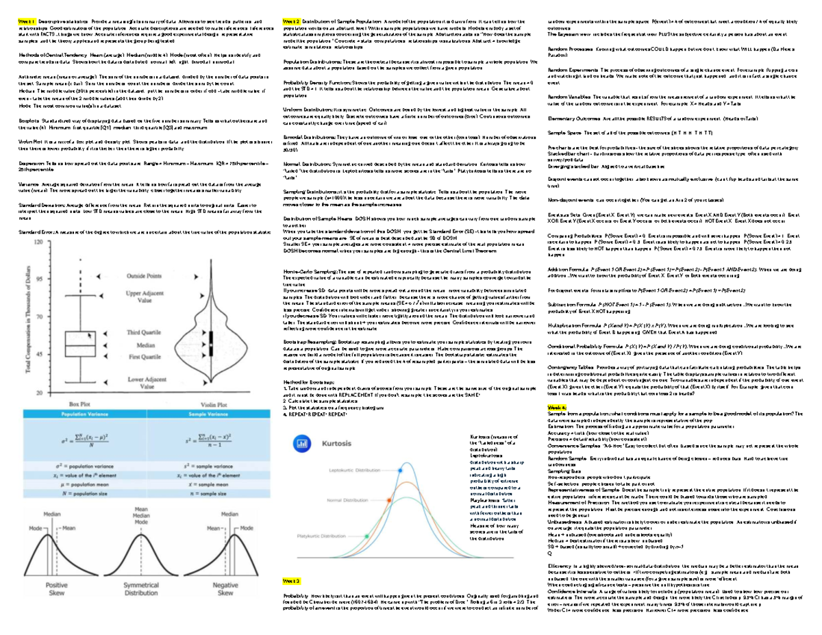 Stats Cheat Sheet: Descriptive Stats, Probability, and Inference ...