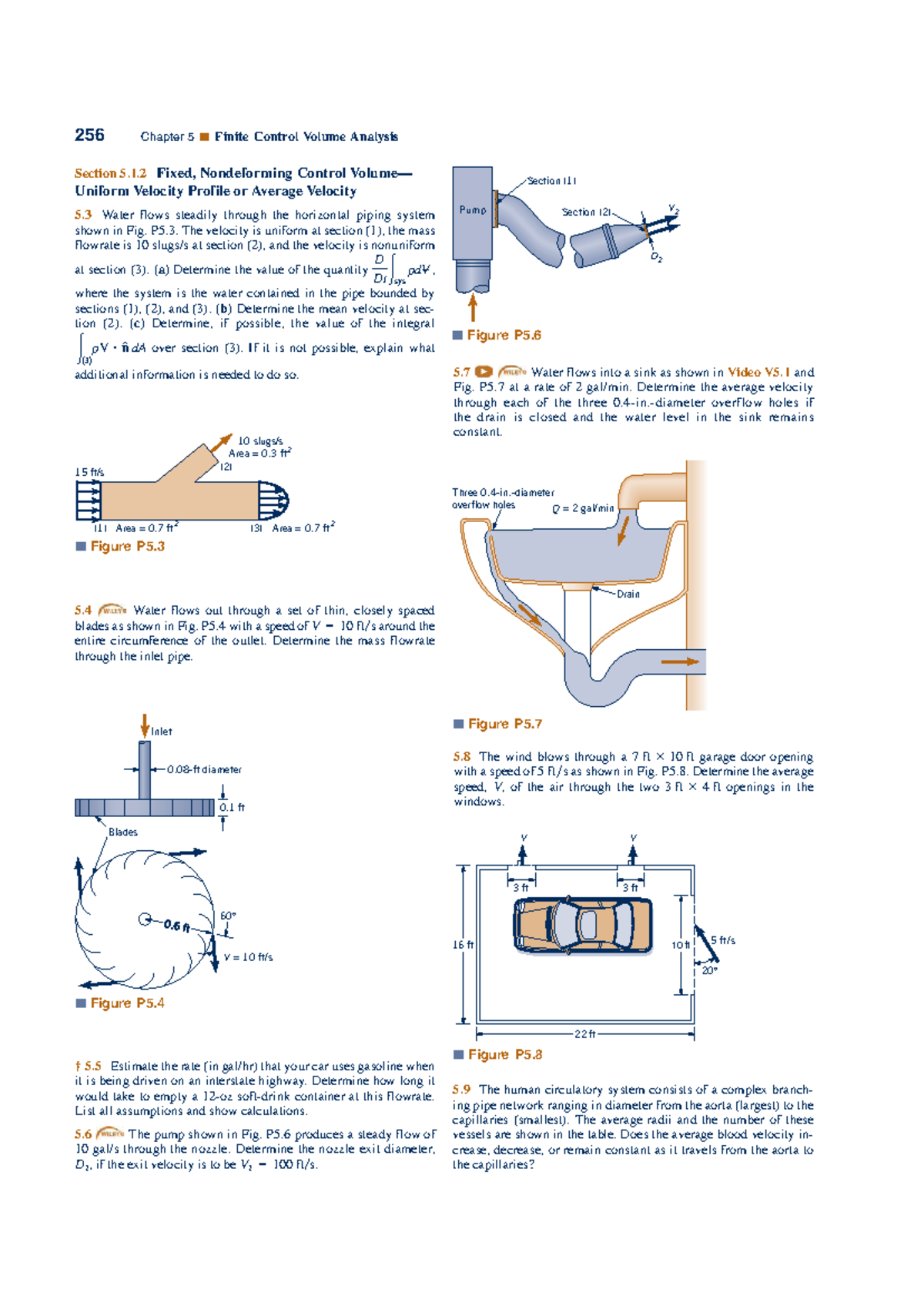 Chapter 4 Control Volume Analysis Problems - Fluid Mechanics CHTK - Studocu
