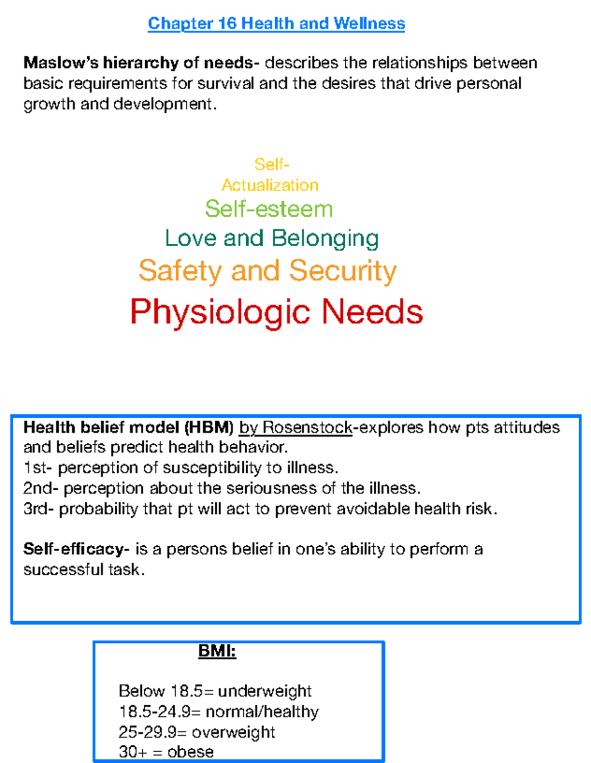 Exam 2 Study Guide: Health, Nutrition, and Wellness Concepts - Studocu