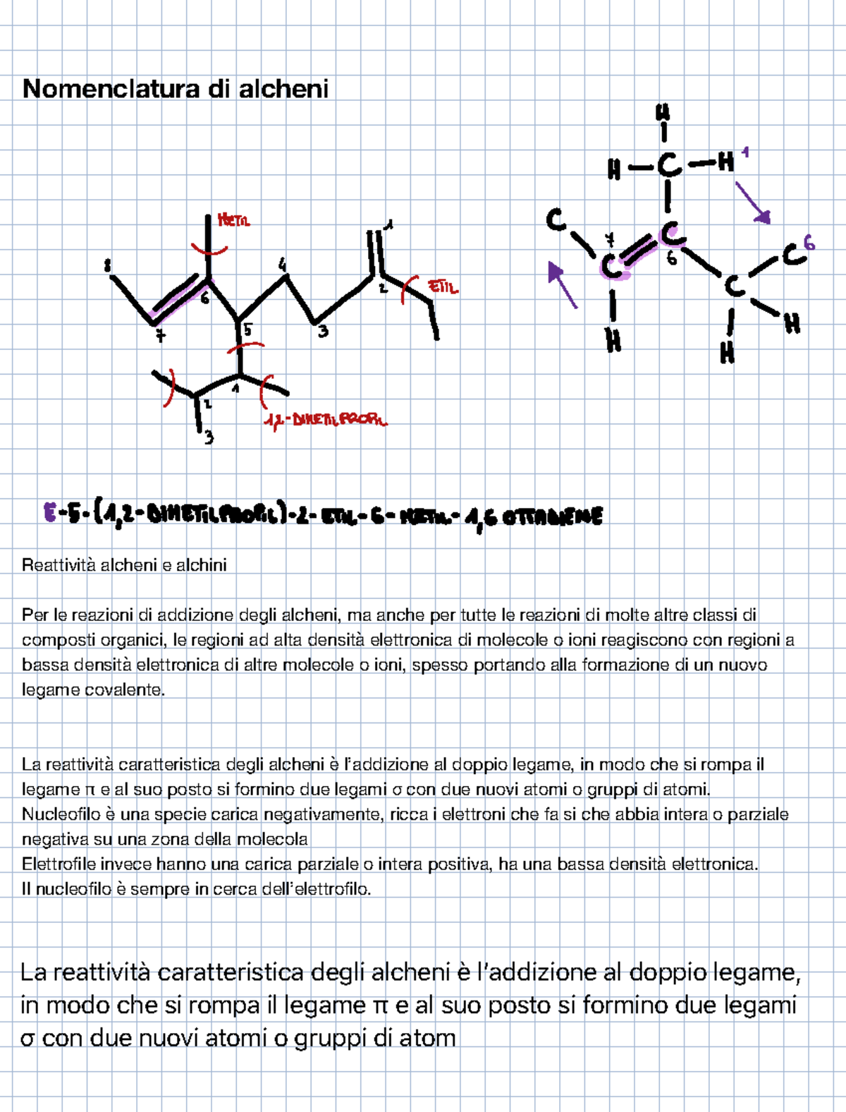 Nomenclatura alcheni Copia - Nomenclatura di alcheni Reattività alcheni ...