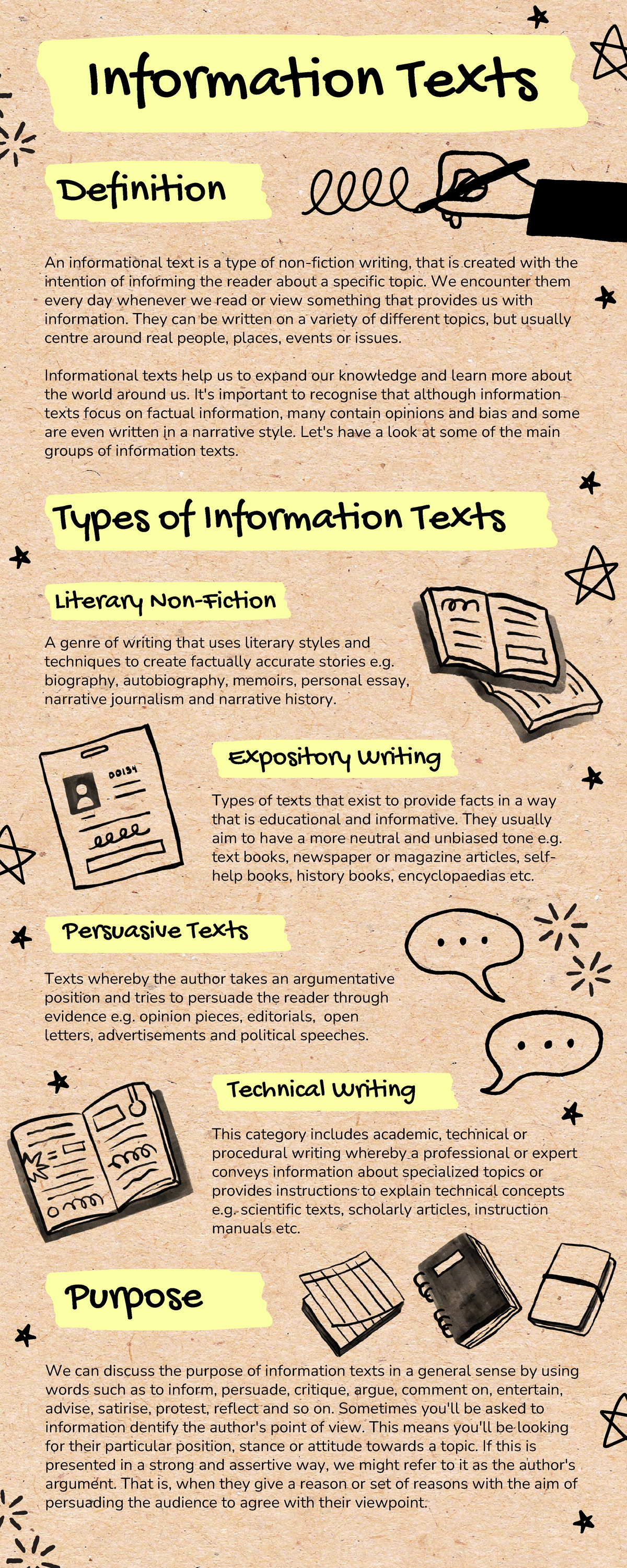 Information Texts in English Infographic Natural Fluro Cardboard Doodle ...
