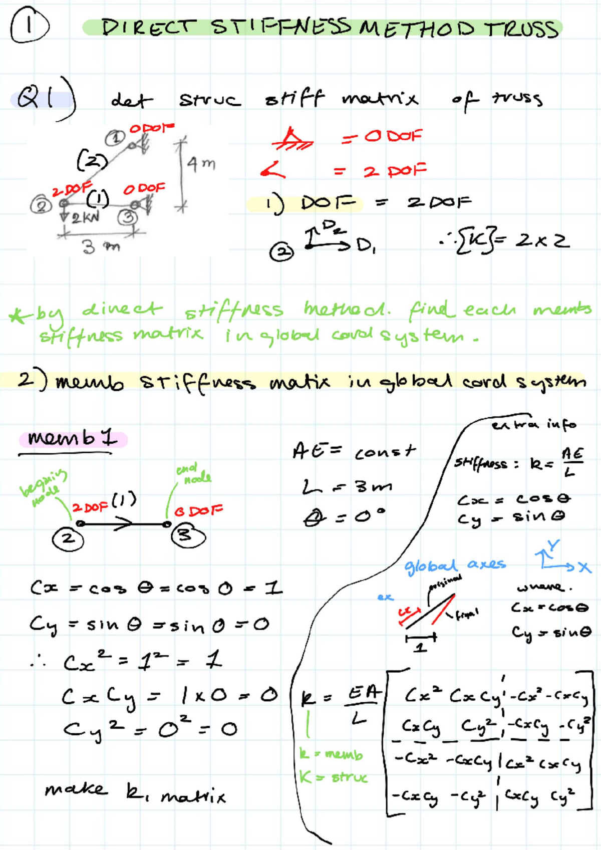 Tut 1: Direct Stiffness Method for Truss Analysis (250417) - Studocu