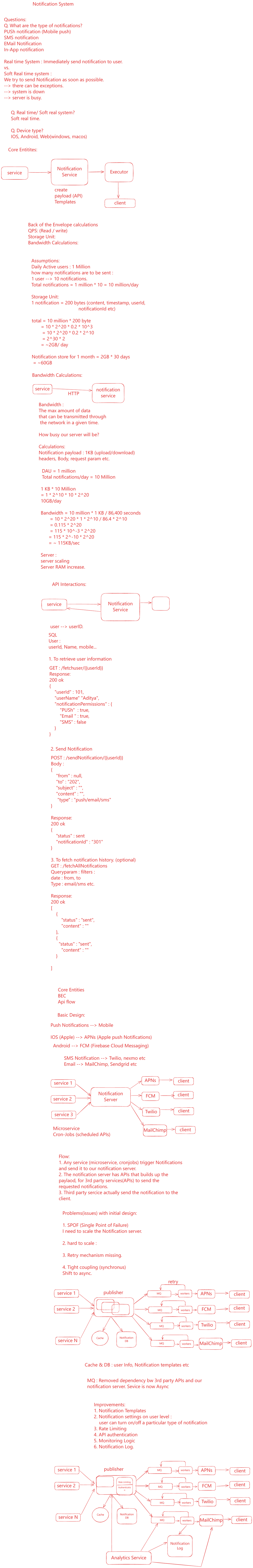 HLD Notes LEC 7 - Notification System Overview (AKTU) - Studocu