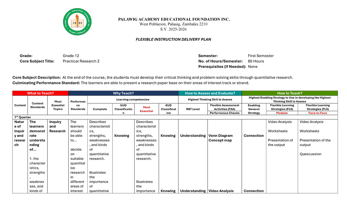 FIDP 2025-2026: Sample Flexible Instructional Delivery Plan for Grade ...