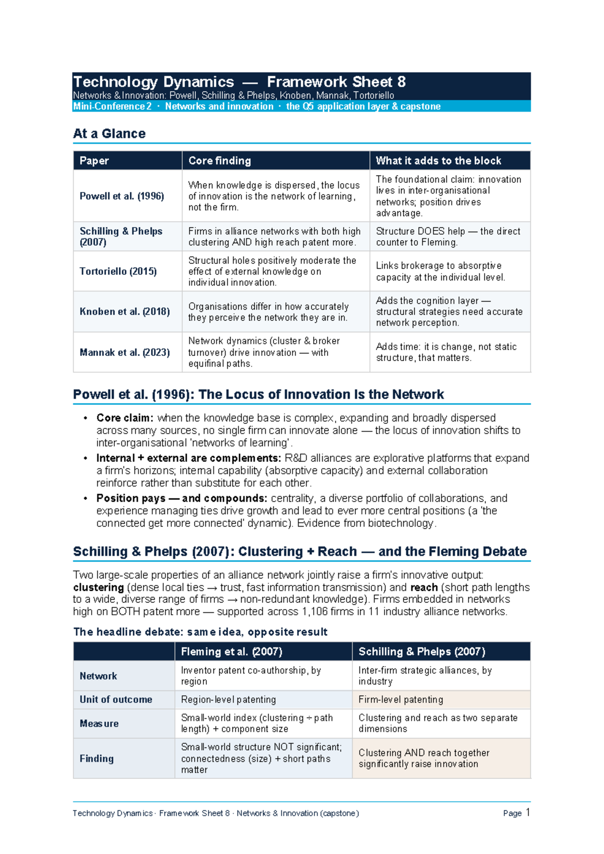TD Framework Sheet 8: Networks & Innovation Insights - Studeersnel
