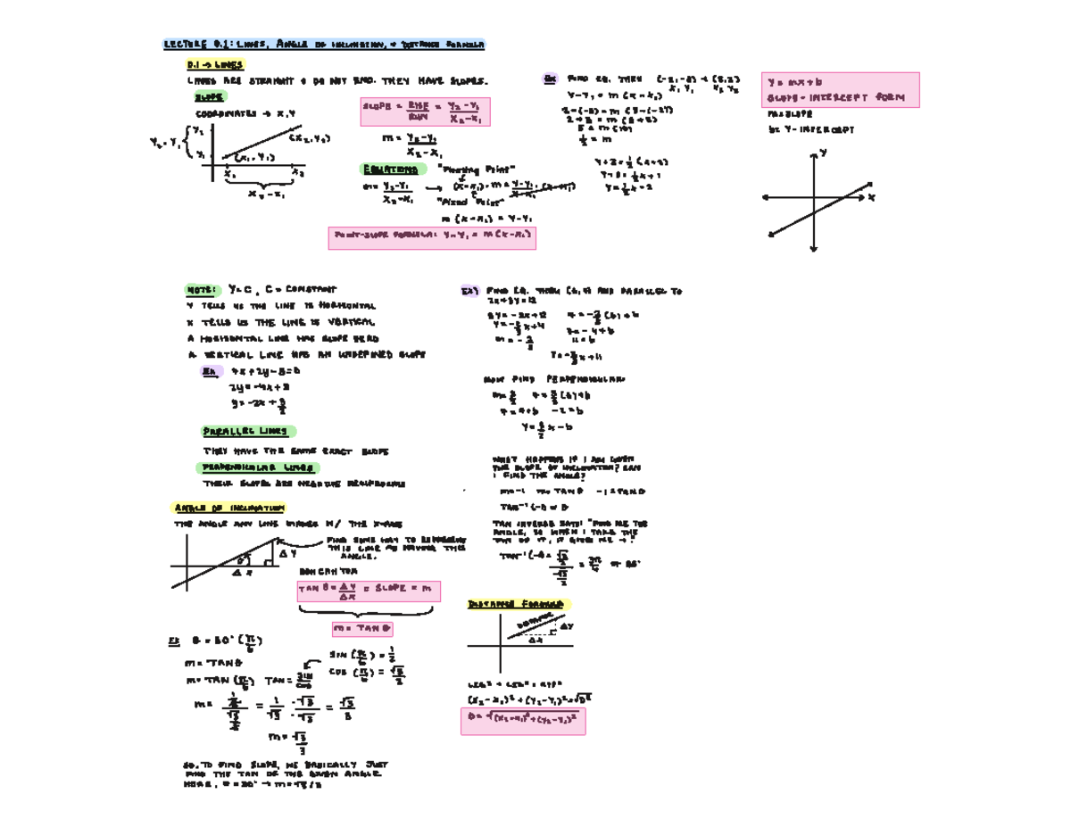 LECTURE NOTES: LINES, SLOPES, FUNCTIONS, AND LIMITS (MATH 101) - Studocu